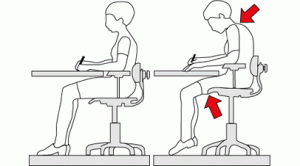 ergonomia